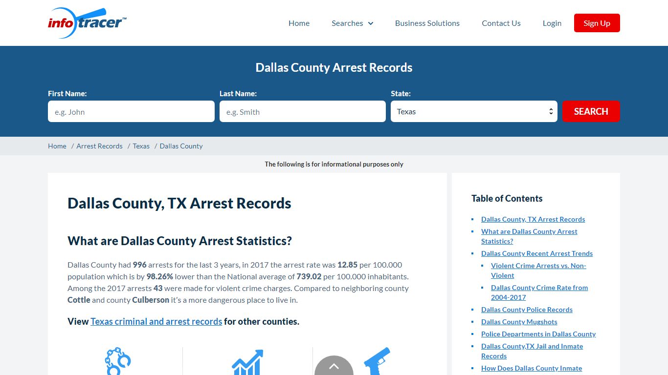 Dallas County TX Jail Arrest Records & Mugshots - InfoTracer